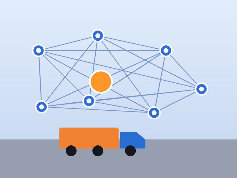 Trading & Distribution